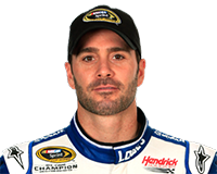 Jimmie Johnson